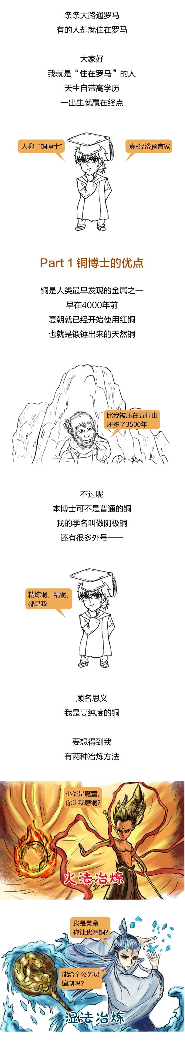 1分鐘看懂“銅博士” —— 國際銅基礎知識點你學Fei了嗎？