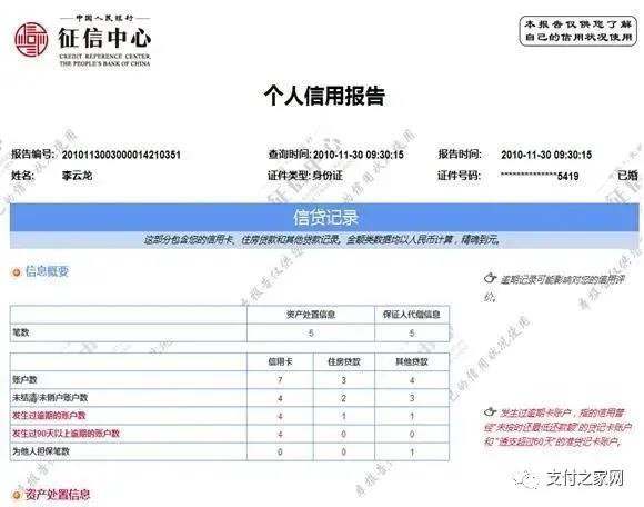 “斷卡”行動第5輪集中收網！
