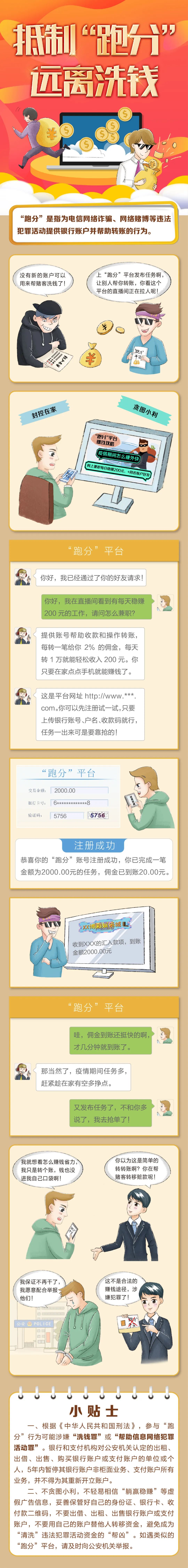 助力全民抗疫·反洗錢系列宣傳之一：抵制“跑分”，遠離洗錢