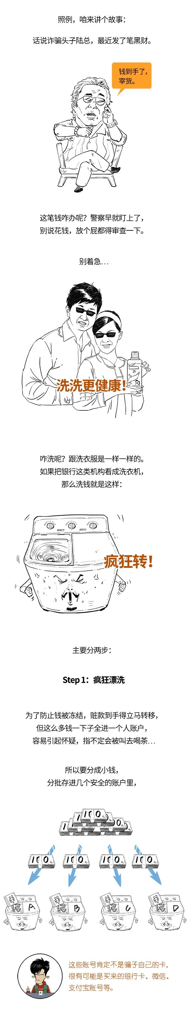 洗錢到底咋洗的？給別人洗黑錢會判幾年？